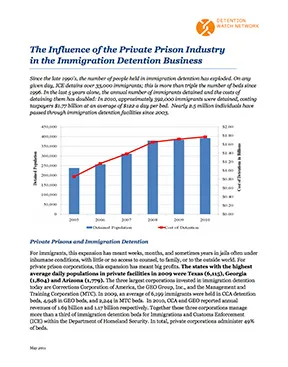 The Influence of the Private Prison Industry in the Immigration Detention Business
